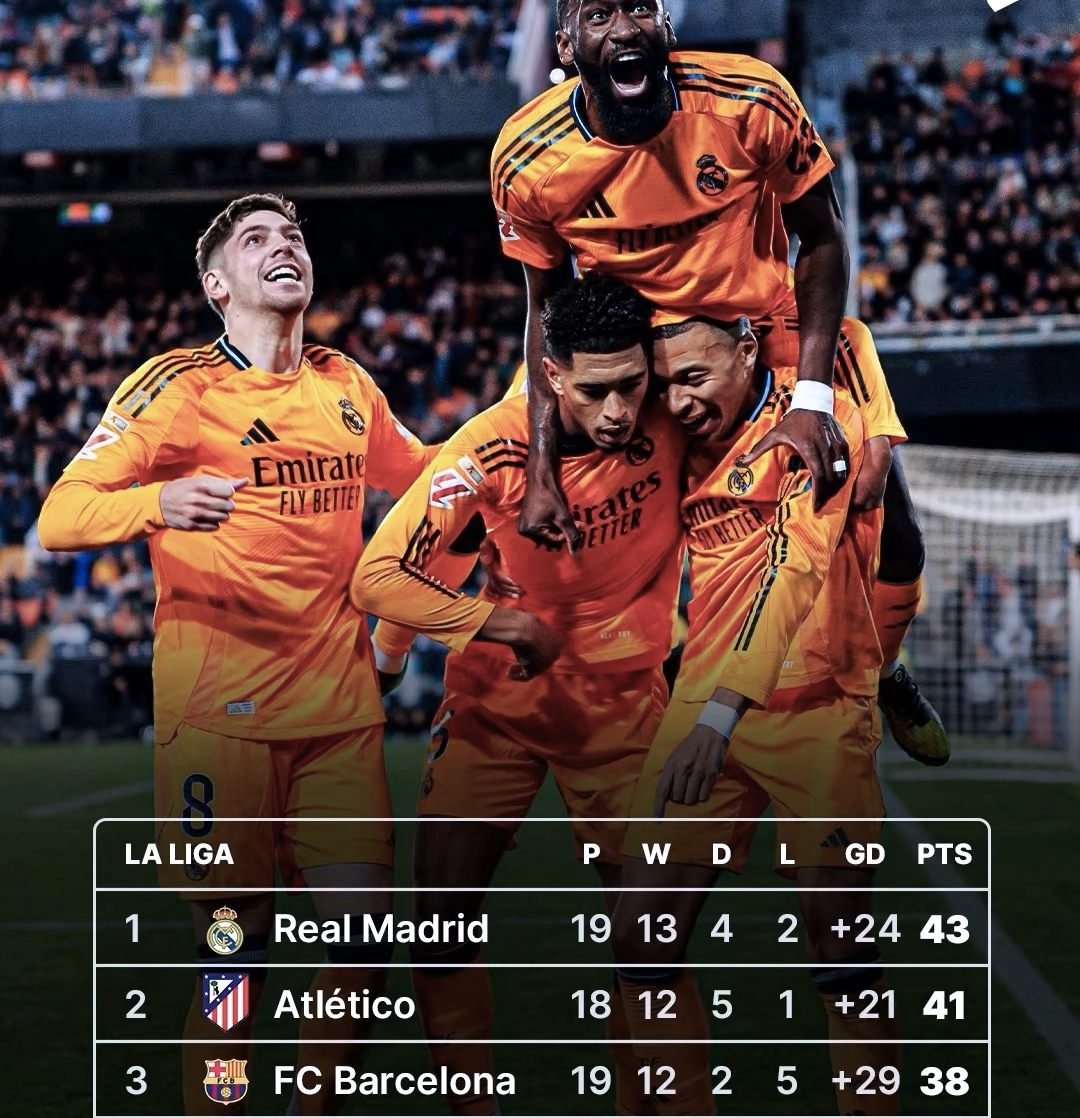 法甲国际比赛日再迎强敌,皇家马德里豪取连胜,主帅态度:球迷炸锅,球探报告显示潜力的简单介绍 法甲国际比赛日再迎强敌,皇家马德里豪取连胜,主帅态度:球迷炸锅,球探报告显示潜力的简单介绍