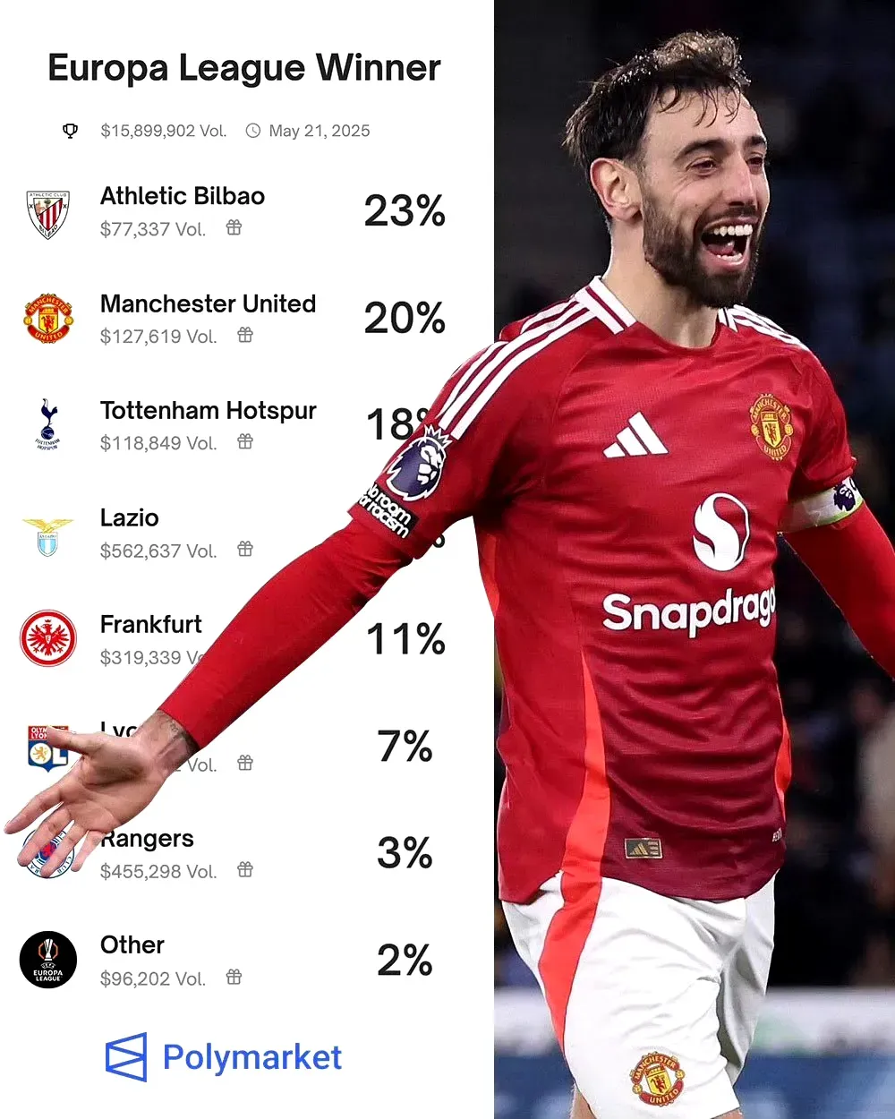 关于转折点！毕尔巴鄂竞技豪取连胜；西甲今夜攻防权衡；底气十足；球队文化再被提及的信息